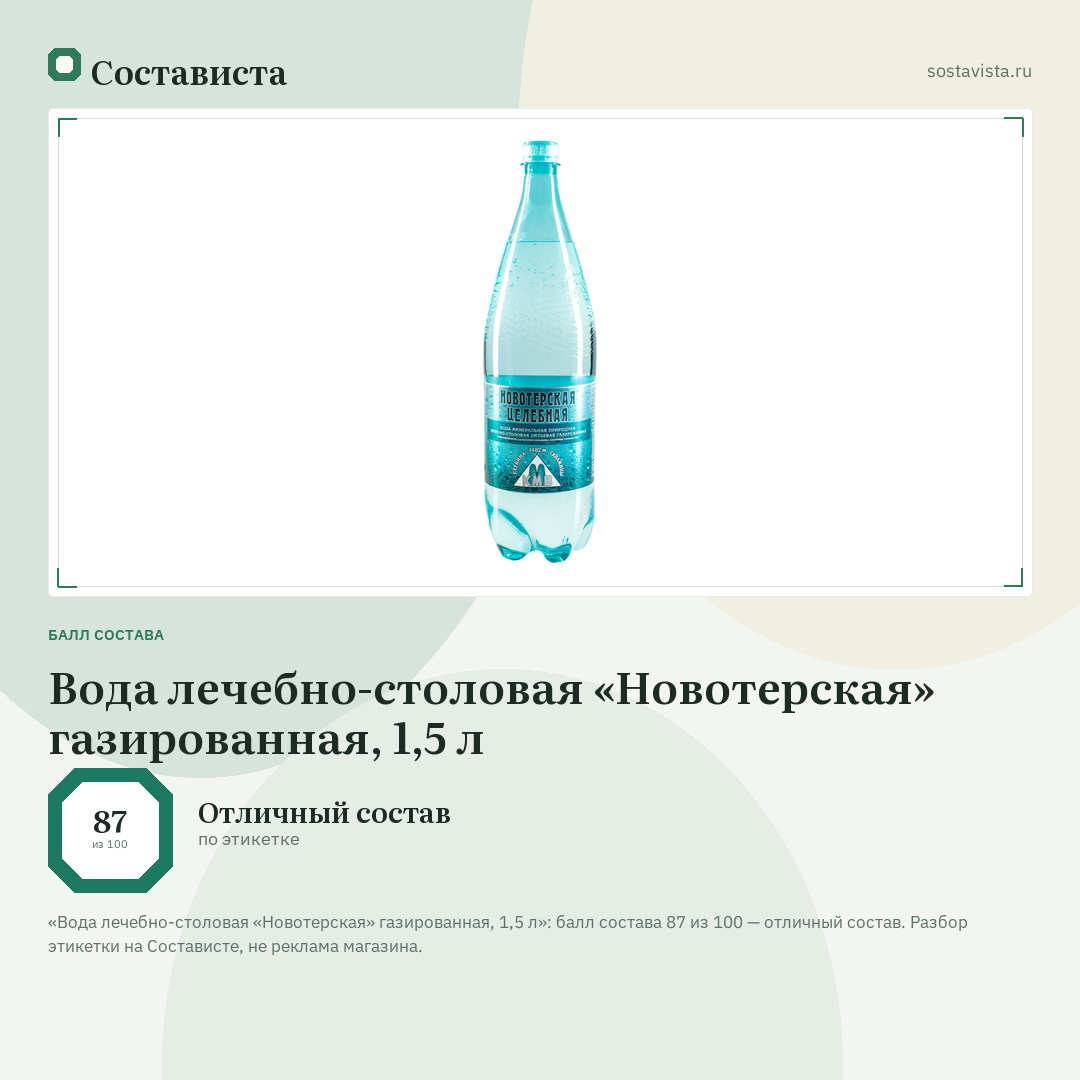 Вода лечебно-столовая «Новотерская» газированная, 1,5 л: балл состава 87 из 100 — Состависта