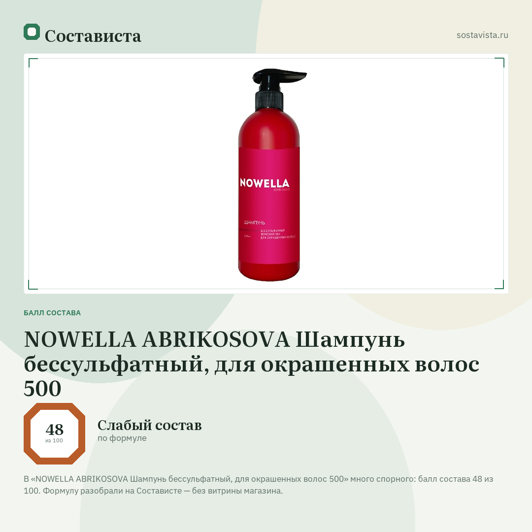 NOWELLA ABRIKOSOVA Шампунь бессульфатный, для окрашенных волос 500: балл состава 48 из 100 — Состависта