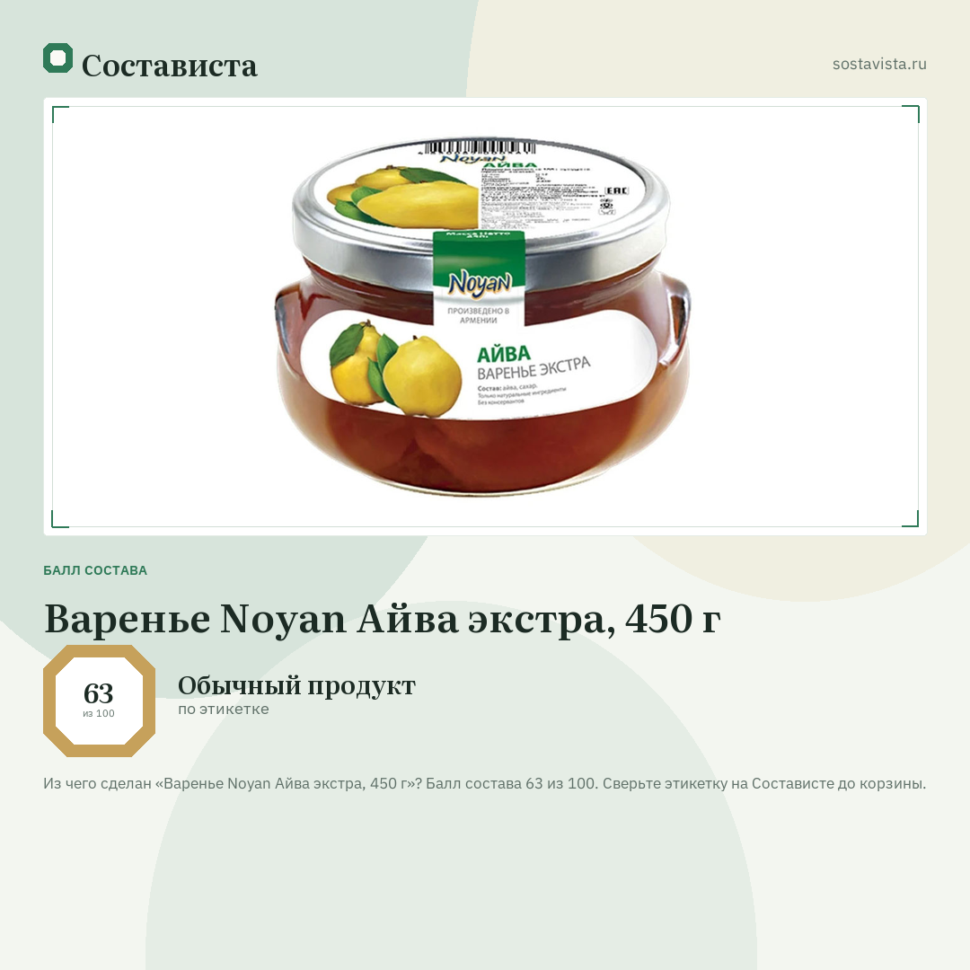 Варенье Noyan Айва экстра, 450 г: балл состава 63 из 100 — Состависта