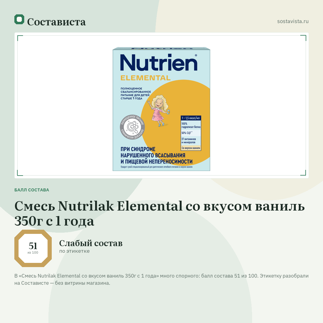 Смесь Nutrilak Elemental со вкусом ваниль 350г с 1 года: балл состава 51 из 100 — Состависта