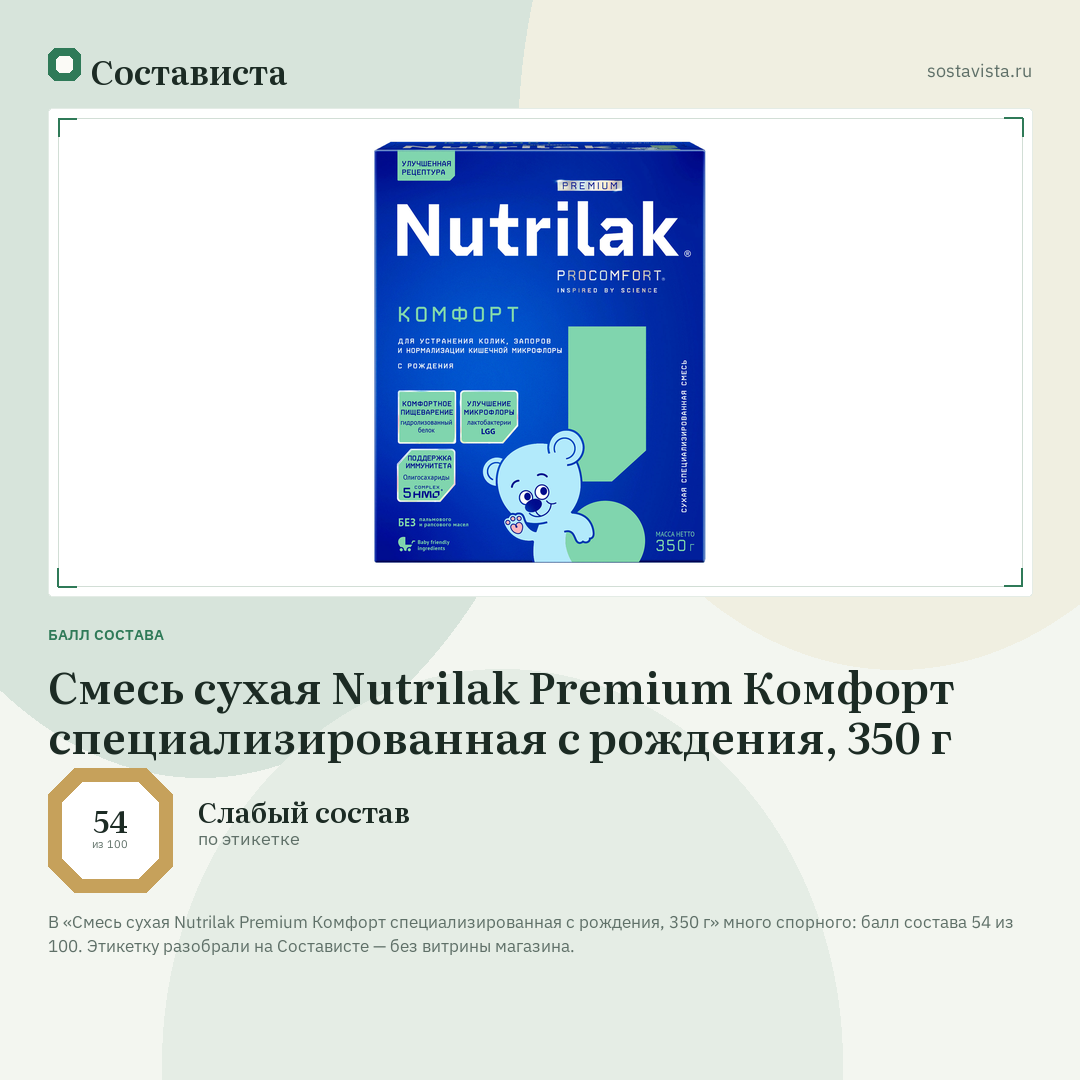 Смесь сухая Nutrilak Premium Комфорт специализированная с рождения, 350 г: балл состава 54 из 100 — Состависта