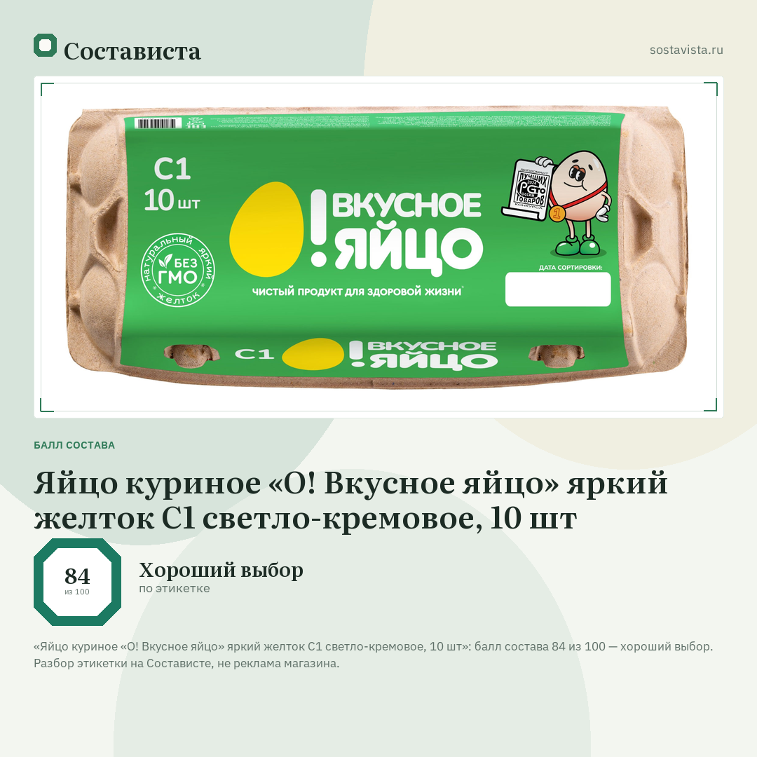 Яйцо куриное «О! Вкусное яйцо» яркий желток С1 светло-кремовое, 10 шт: балл состава 84 из 100 — Состависта