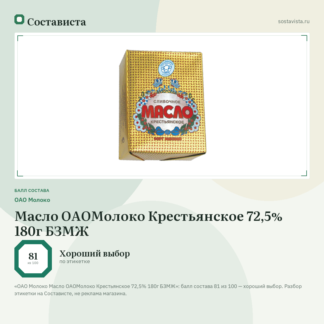 ОАО Молоко Масло ОАОМолоко Крестьянское 72,5% 180г БЗМЖ: балл состава 81 из 100 — Состависта