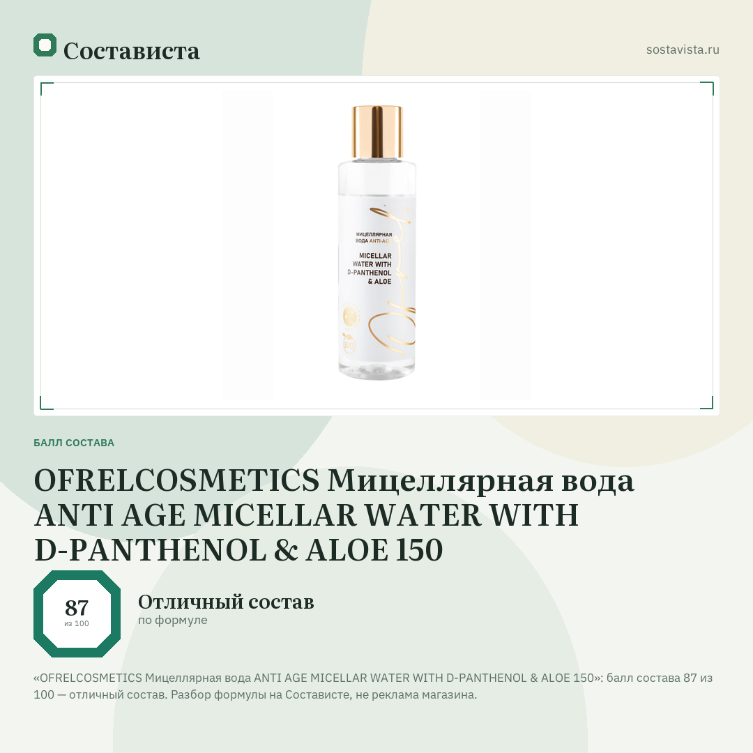 OFRELCOSMETICS Мицеллярная вода ANTI AGE MICELLAR WATER WITH D-PANTHENOL & ALOE 150: балл состава 87 из 100 — Состависта