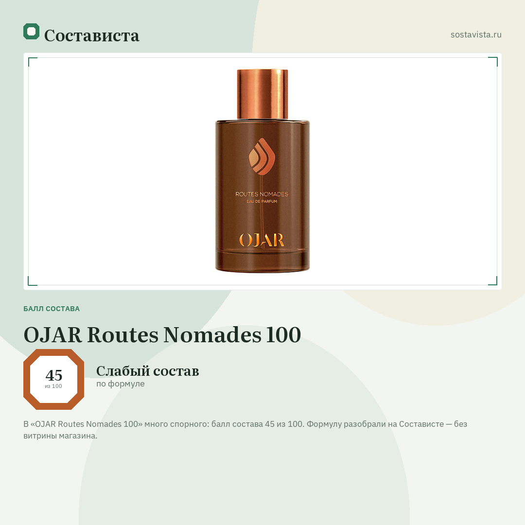 OJAR Routes Nomades 100: балл состава 45 из 100 — Состависта