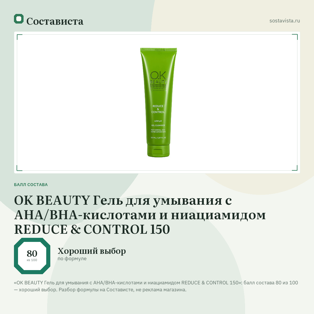OK BEAUTY Гель для умывания с AHA/BHA-кислотами и ниациамидом REDUCE & CONTROL 150: балл состава 80 из 100 — Состависта