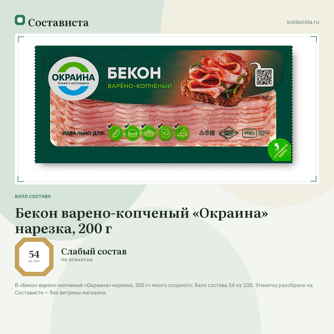 Бекон варено-копченый «Окраина» нарезка, 200 г: балл состава 54 из 100 — Состависта