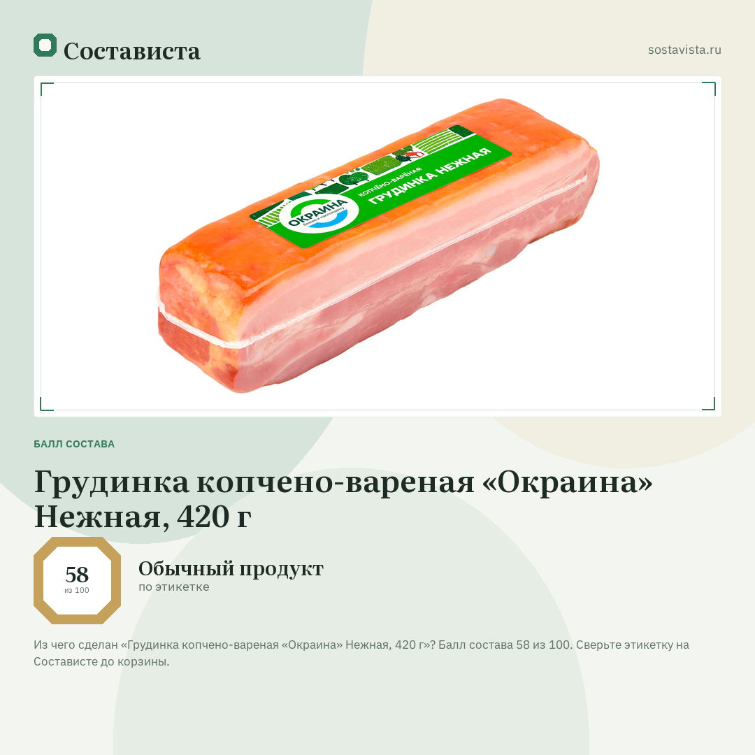 Грудинка копчено-вареная «Окраина» Нежная, 420 г: балл состава 58 из 100 — Состависта