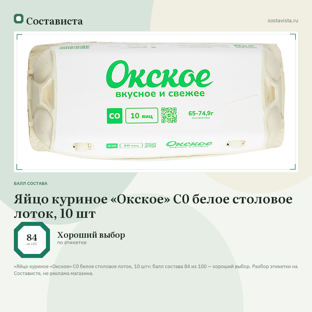 Яйцо куриное «Окское» С0 белое столовое лоток, 10 шт: балл состава 84 из 100 — Состависта