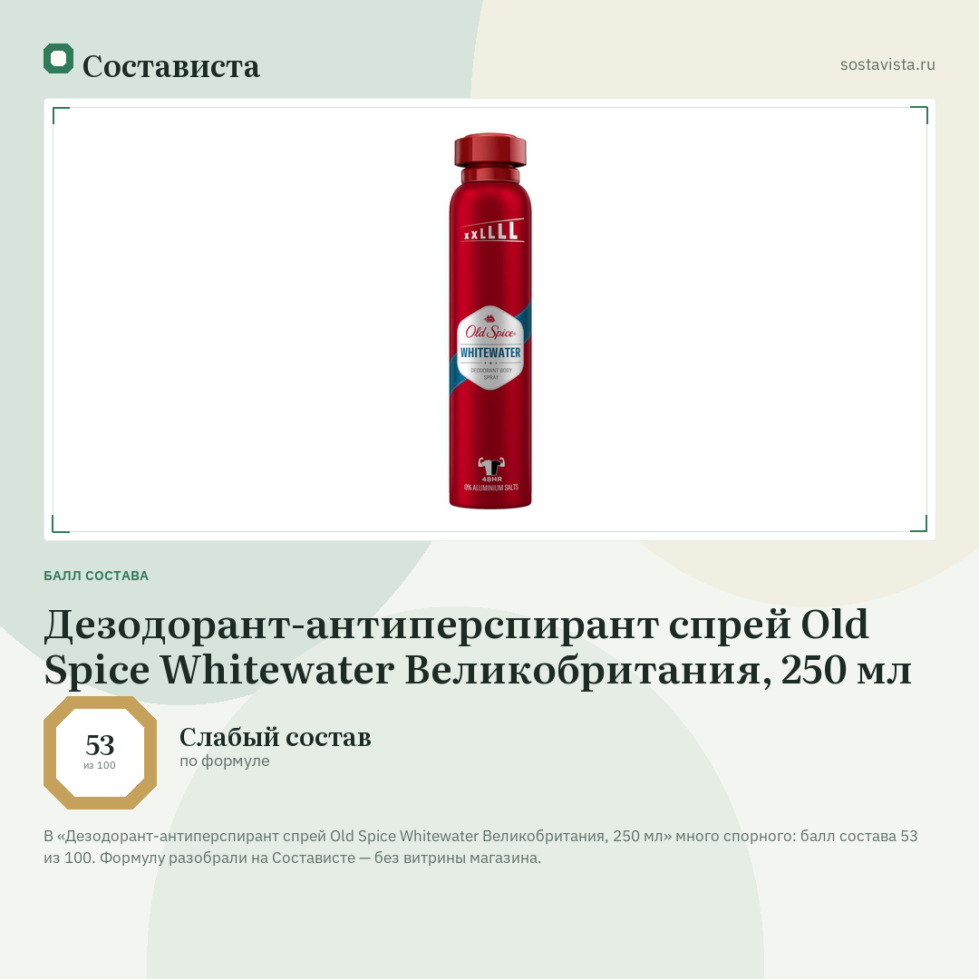 Дезодорант-антиперспирант спрей Old Spice Whitewater Великобритания, 250 мл: балл состава 53 из 100 — Состависта