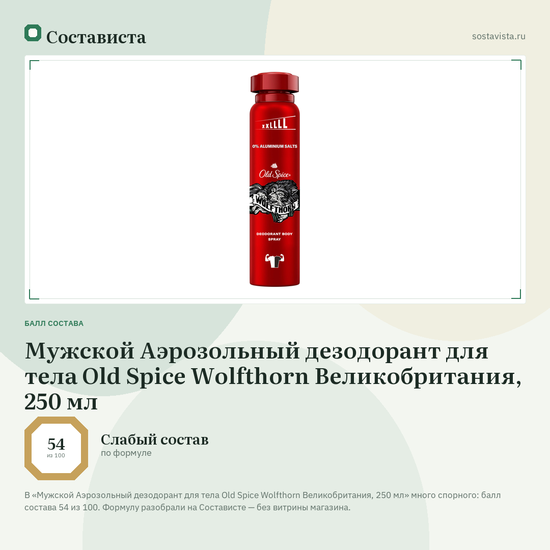 Мужской Аэрозольный дезодорант для тела Old Spice Wolfthorn Великобритания, 250 мл: балл состава 54 из 100 — Состависта