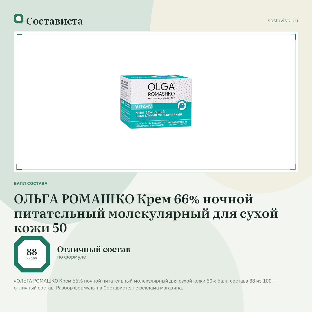 ОЛЬГА РОМАШКО Крем 66% ночной питательный молекулярный для сухой кожи 50: балл состава 88 из 100 — Состависта