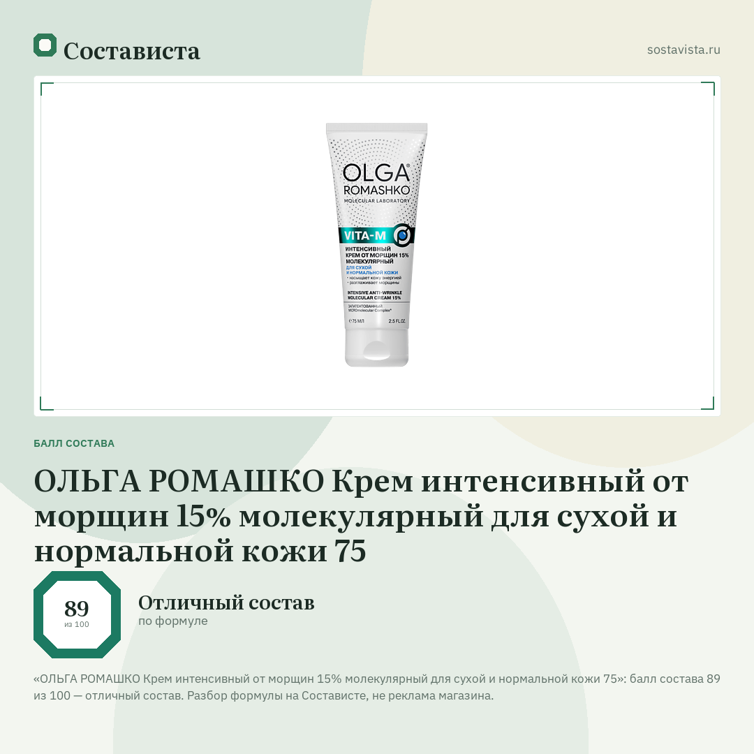 ОЛЬГА РОМАШКО Крем интенсивный от морщин 15% молекулярный для сухой и нормальной кожи 75: балл состава 89 из 100 — Состависта