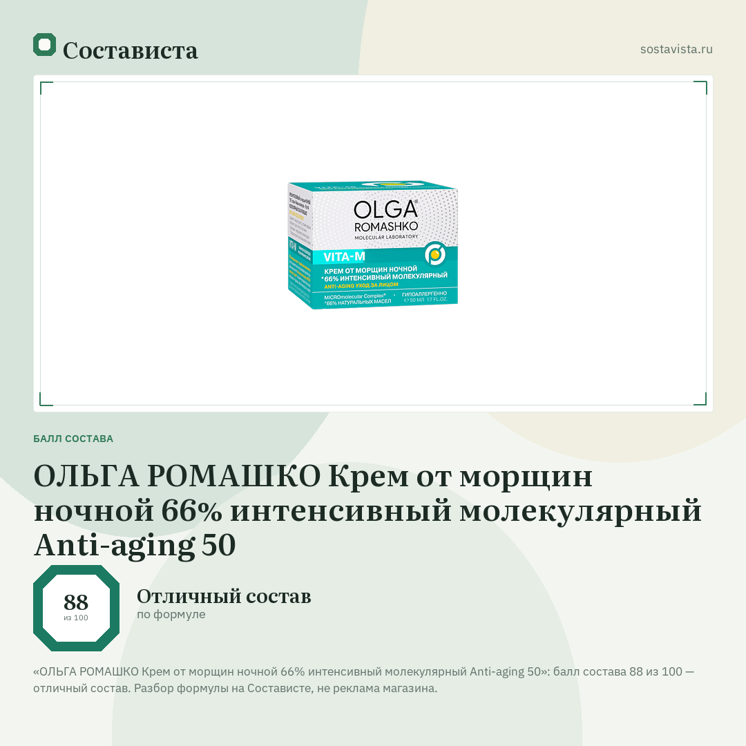 ОЛЬГА РОМАШКО Крем от морщин ночной 66% интенсивный молекулярный Anti-aging 50: балл состава 88 из 100 — Состависта