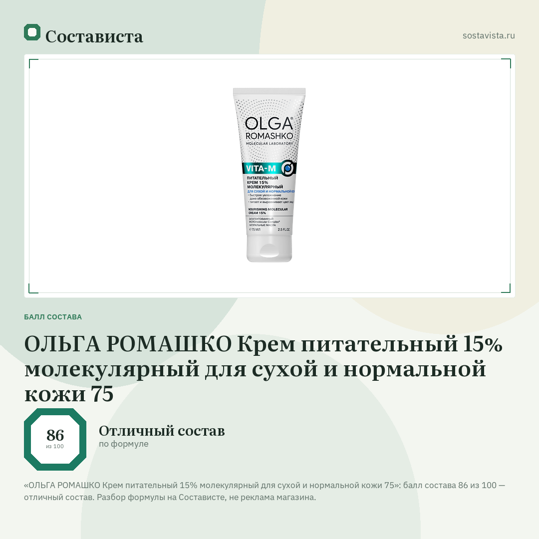 ОЛЬГА РОМАШКО Крем питательный 15% молекулярный для сухой и нормальной кожи 75: балл состава 86 из 100 — Состависта