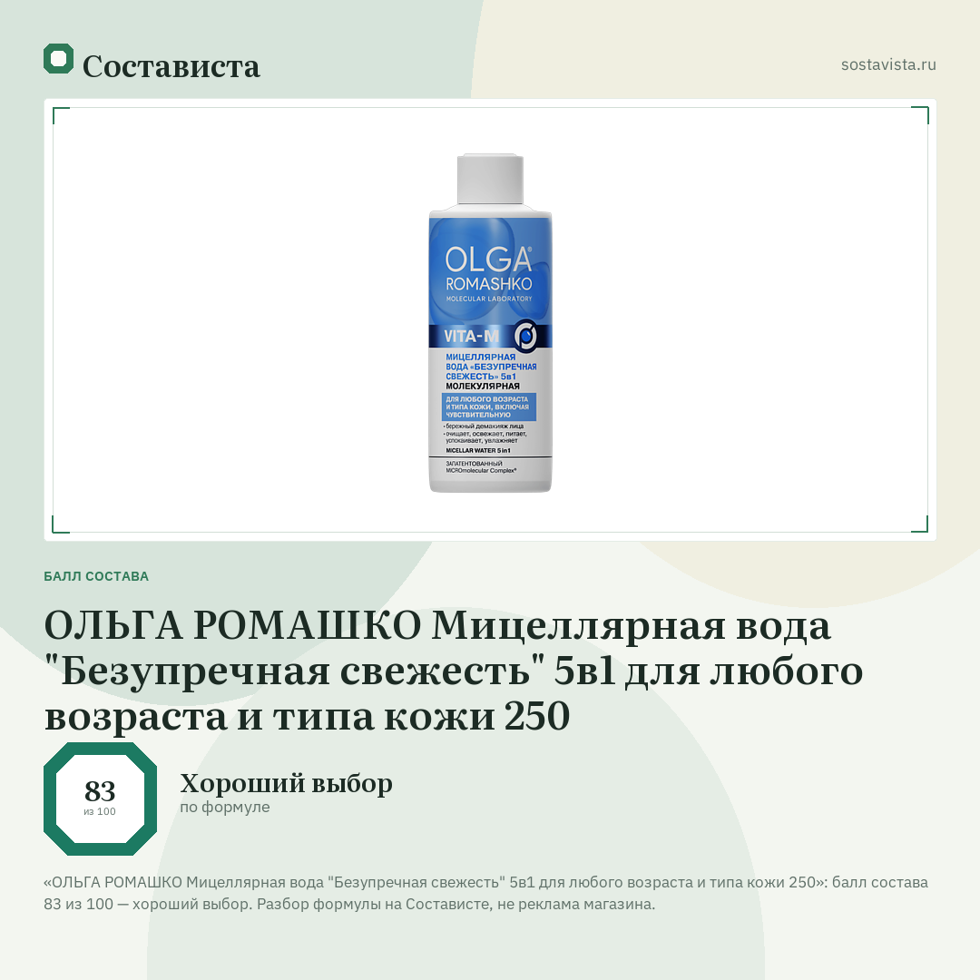 ОЛЬГА РОМАШКО Мицеллярная вода "Безупречная свежесть" 5в1 для любого возраста и типа кожи 250: балл состава 83 из 100 — Состависта