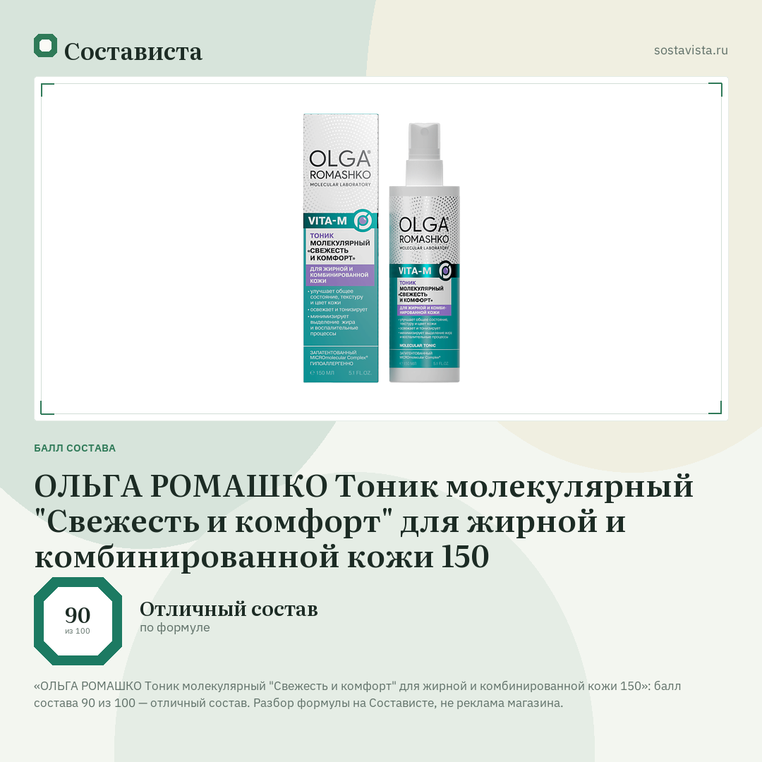 ОЛЬГА РОМАШКО Тоник молекулярный "Свежесть и комфорт" для жирной и комбинированной кожи 150: балл состава 90 из 100 — Состависта