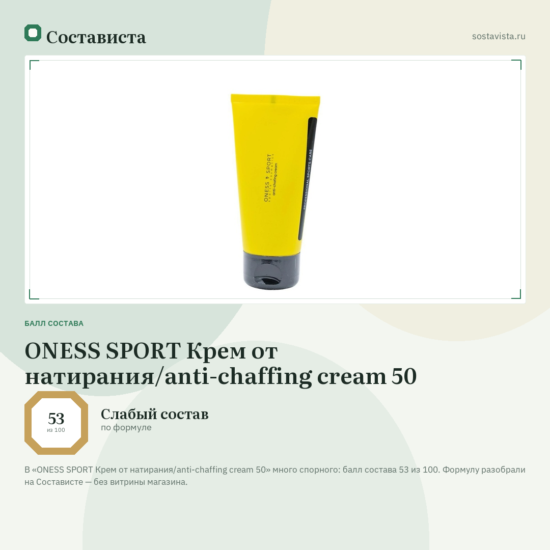 ONESS SPORT Крем от натирания/anti-chaffing cream 50: балл состава 53 из 100 — Состависта