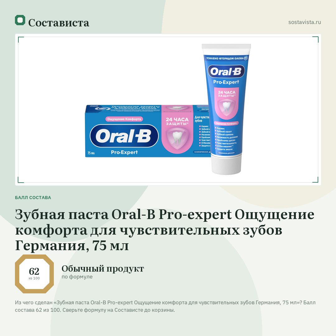 Зубная паста Oral-B Pro-expert Ощущение комфорта для чувствительных зубов Германия, 75 мл: балл состава 62 из 100 — Состависта