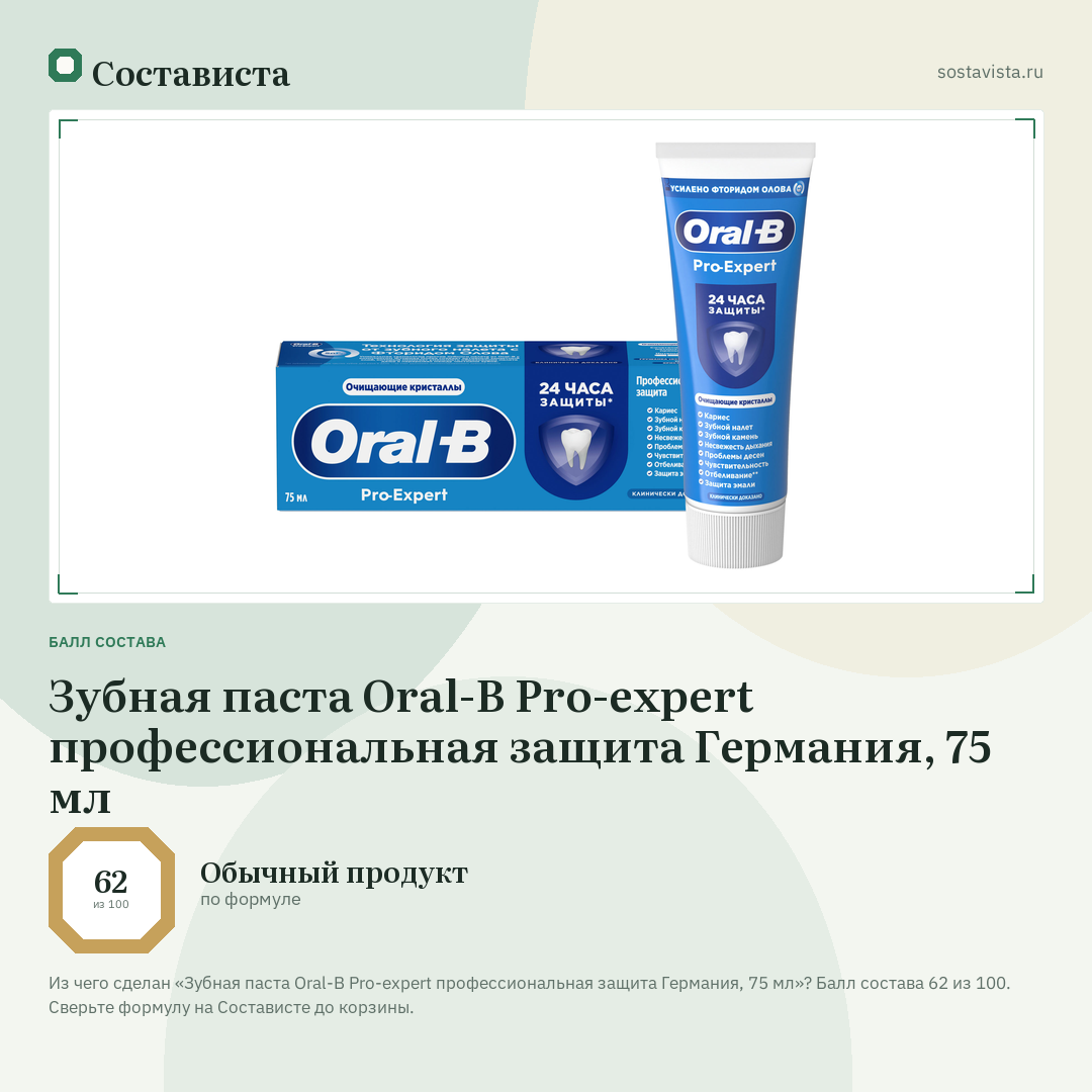 Зубная паста Oral-B Pro-expert профессиональная защита Германия, 75 мл: балл состава 62 из 100 — Состависта