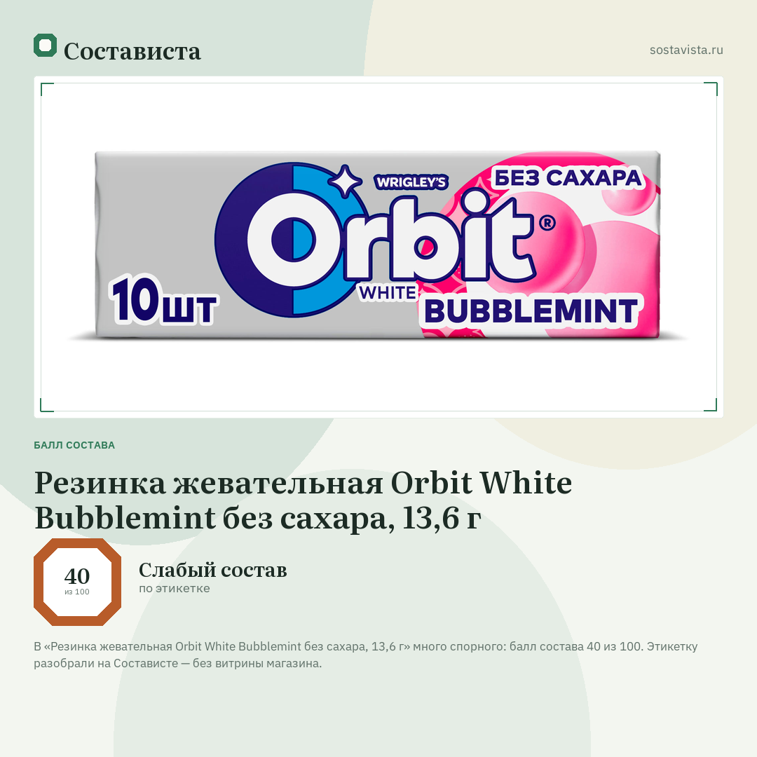 Резинка жевательная Orbit White Bubblemint без сахара, 13,6 г: балл состава 40 из 100 — Состависта
