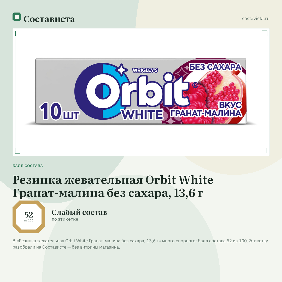 Резинка жевательная Orbit White Гранат-малина без сахара, 13,6 г: балл состава 52 из 100 — Состависта