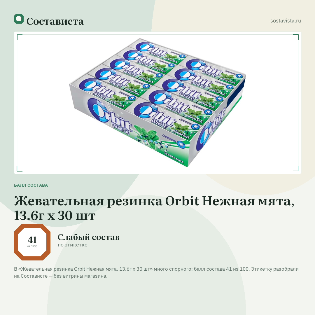 Жевательная резинка Orbit Нежная мята, 13.6г x 30 шт: балл состава 41 из 100 — Состависта