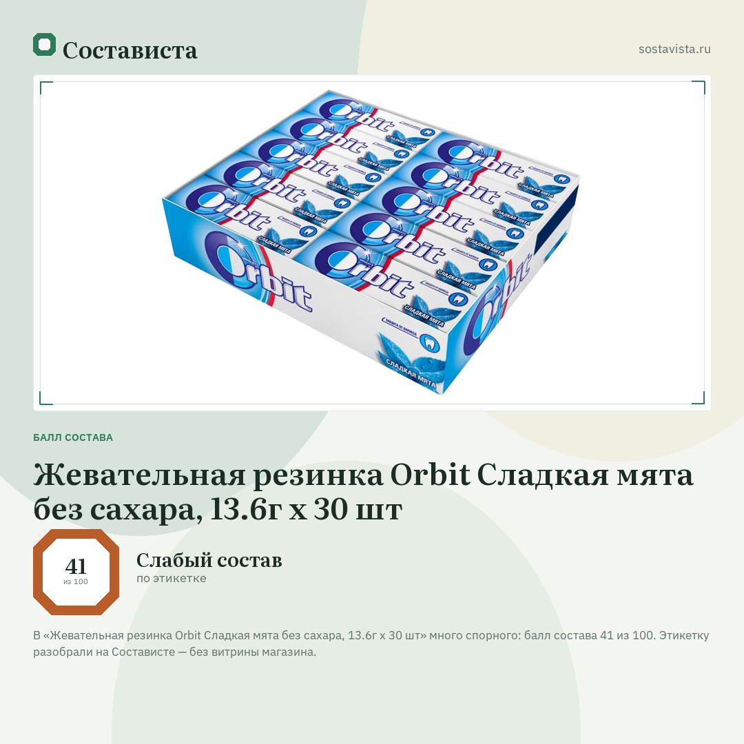 Жевательная резинка Orbit Сладкая мята без сахара, 13.6г x 30 шт: балл состава 41 из 100 — Состависта