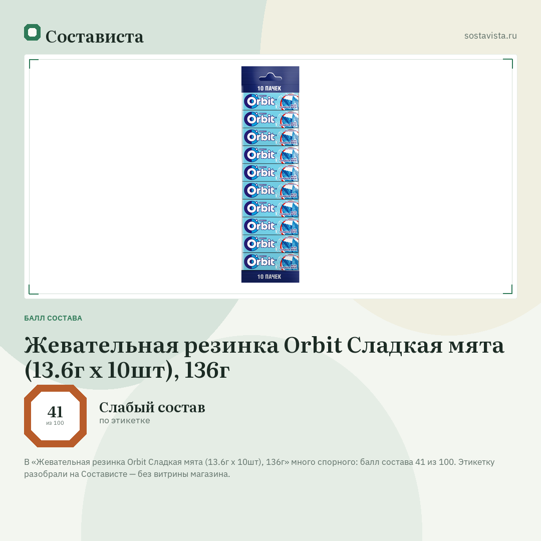 Жевательная резинка Orbit Сладкая мята (13.6г x 10шт), 136г: балл состава 41 из 100 — Состависта