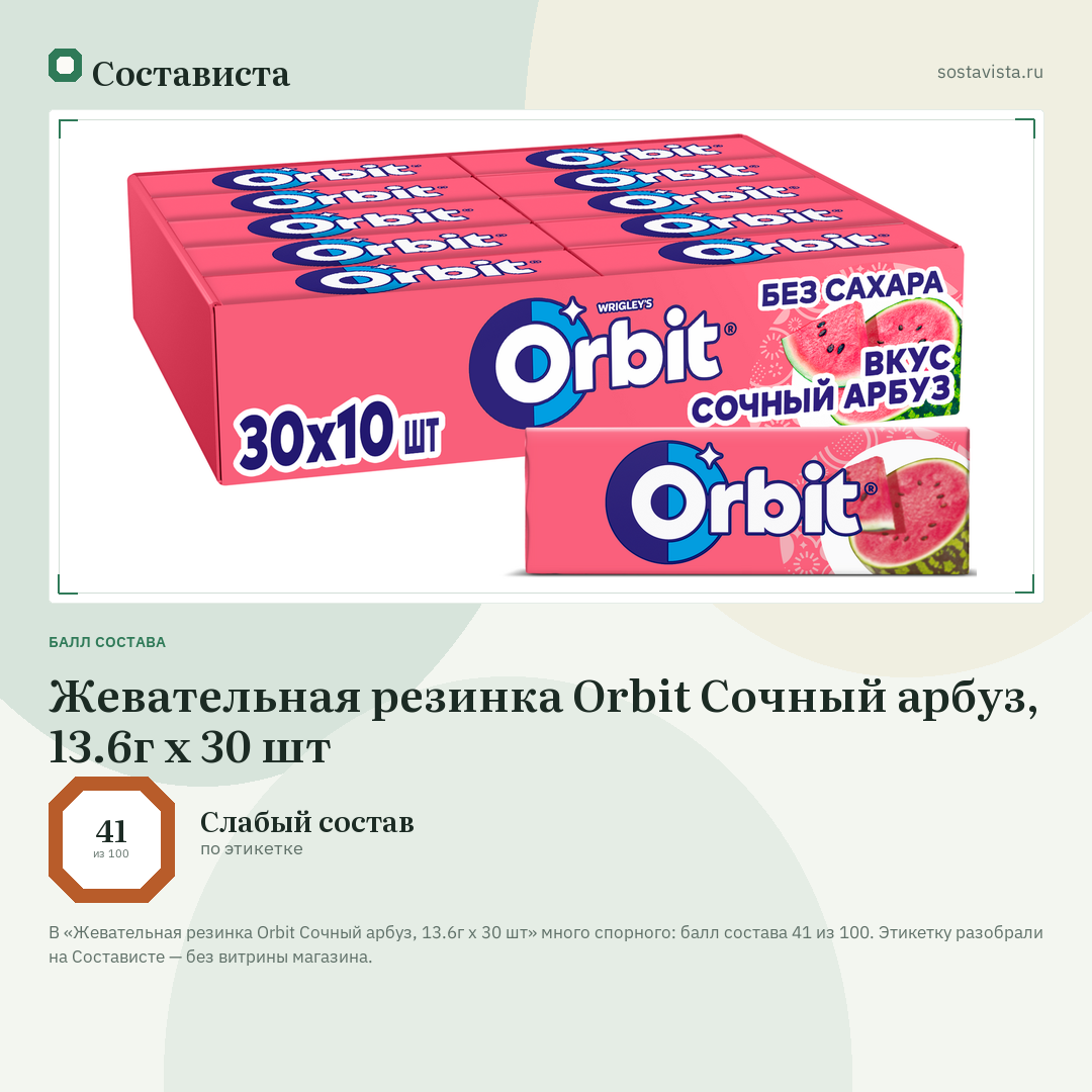 Жевательная резинка Orbit Сочный арбуз, 13.6г x 30 шт: балл состава 41 из 100 — Состависта