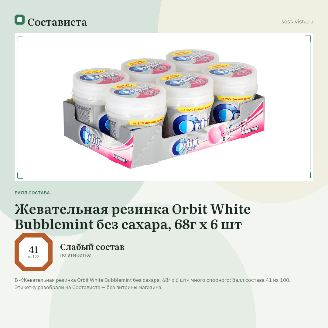 Жевательная резинка Orbit White Bubblemint без сахара, 68г x 6 шт: балл состава 41 из 100 — Состависта