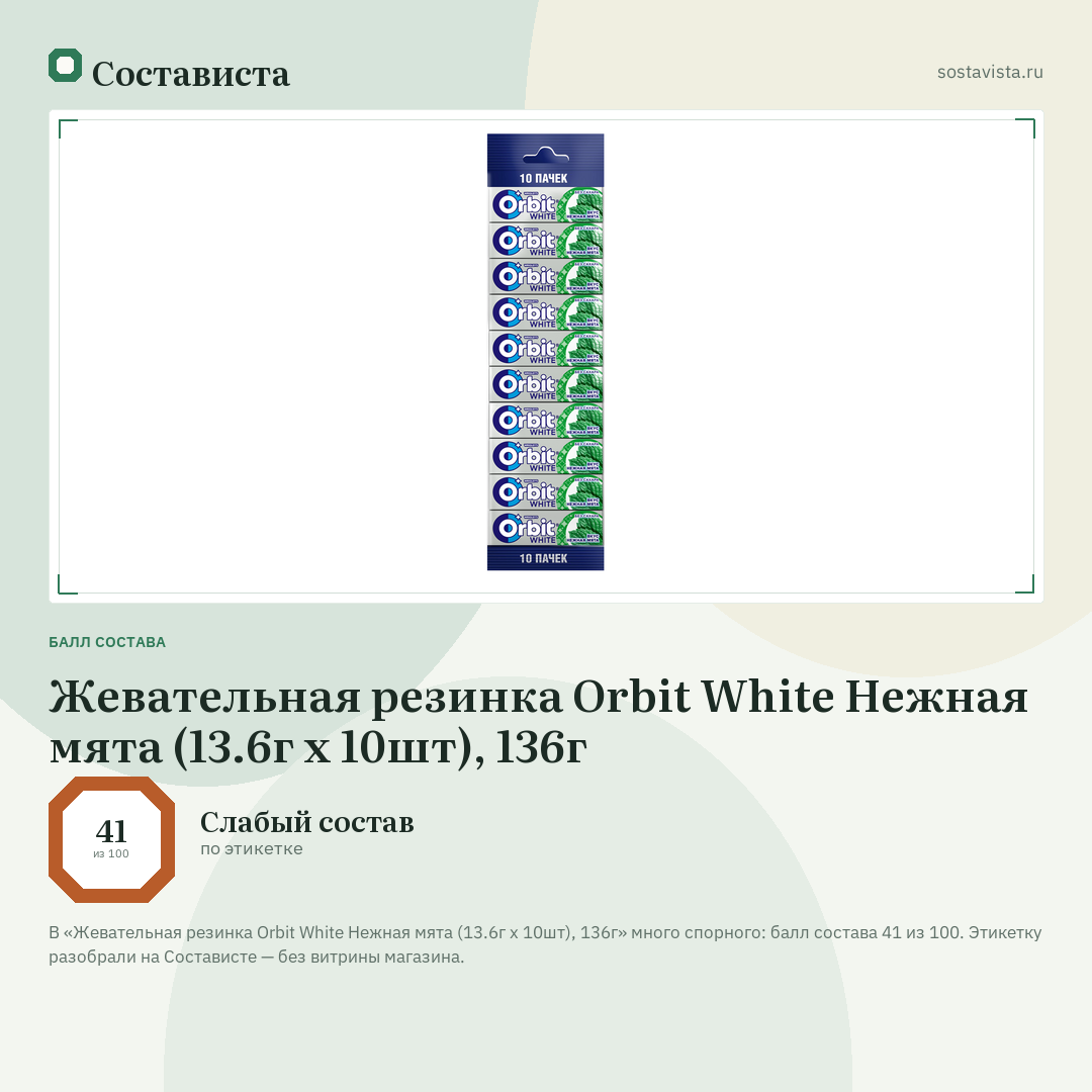 Жевательная резинка Orbit White Нежная мята (13.6г x 10шт), 136г: балл состава 41 из 100 — Состависта