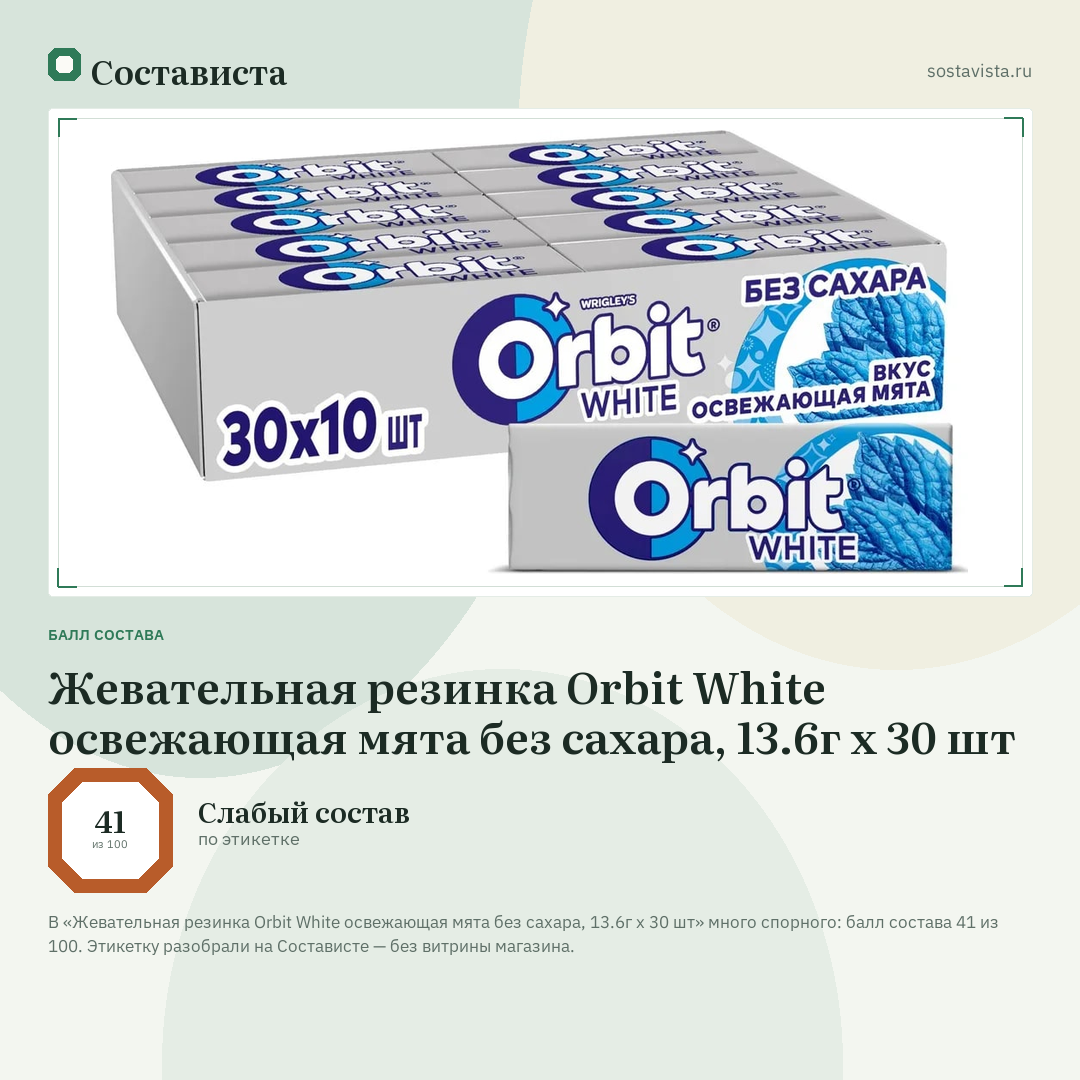 Жевательная резинка Orbit White освежающая мята без сахара, 13.6г x 30 шт: балл состава 41 из 100 — Состависта