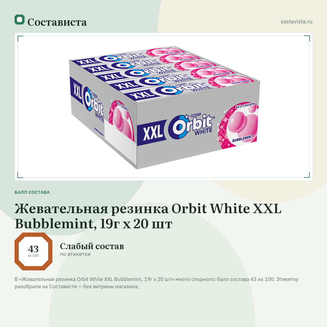 Жевательная резинка Orbit White XXL Bubblemint, 19г х 20 шт: балл состава 43 из 100 — Состависта