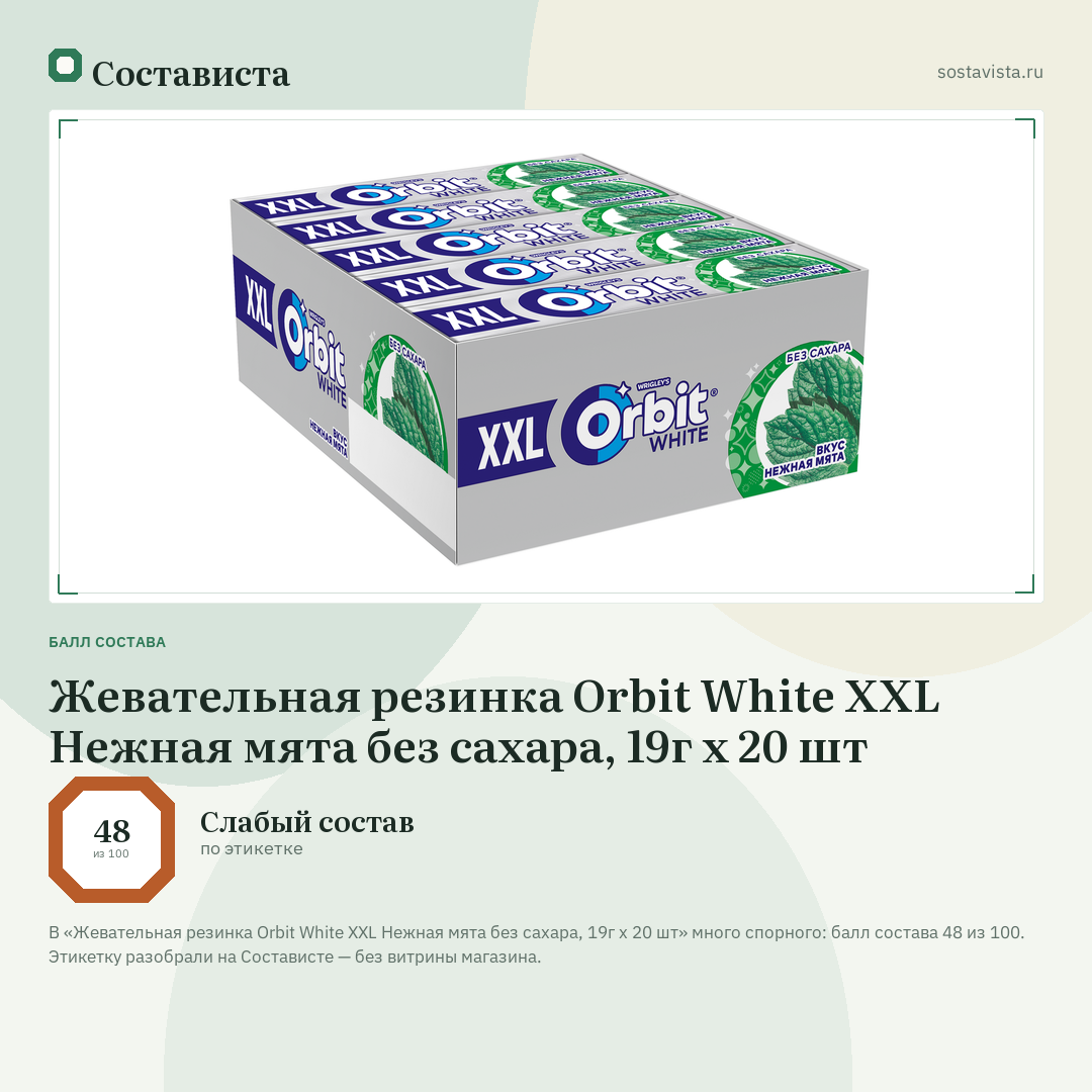 Жевательная резинка Orbit White XXL Нежная мята без сахара, 19г х 20 шт: балл состава 48 из 100 — Состависта