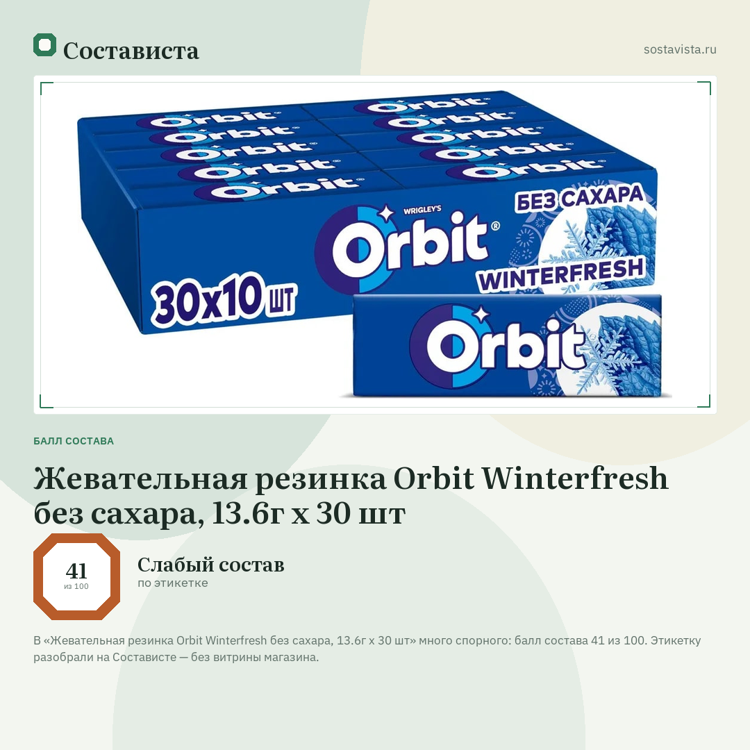 Жевательная резинка Orbit Winterfresh без сахара, 13.6г x 30 шт: балл состава 41 из 100 — Состависта