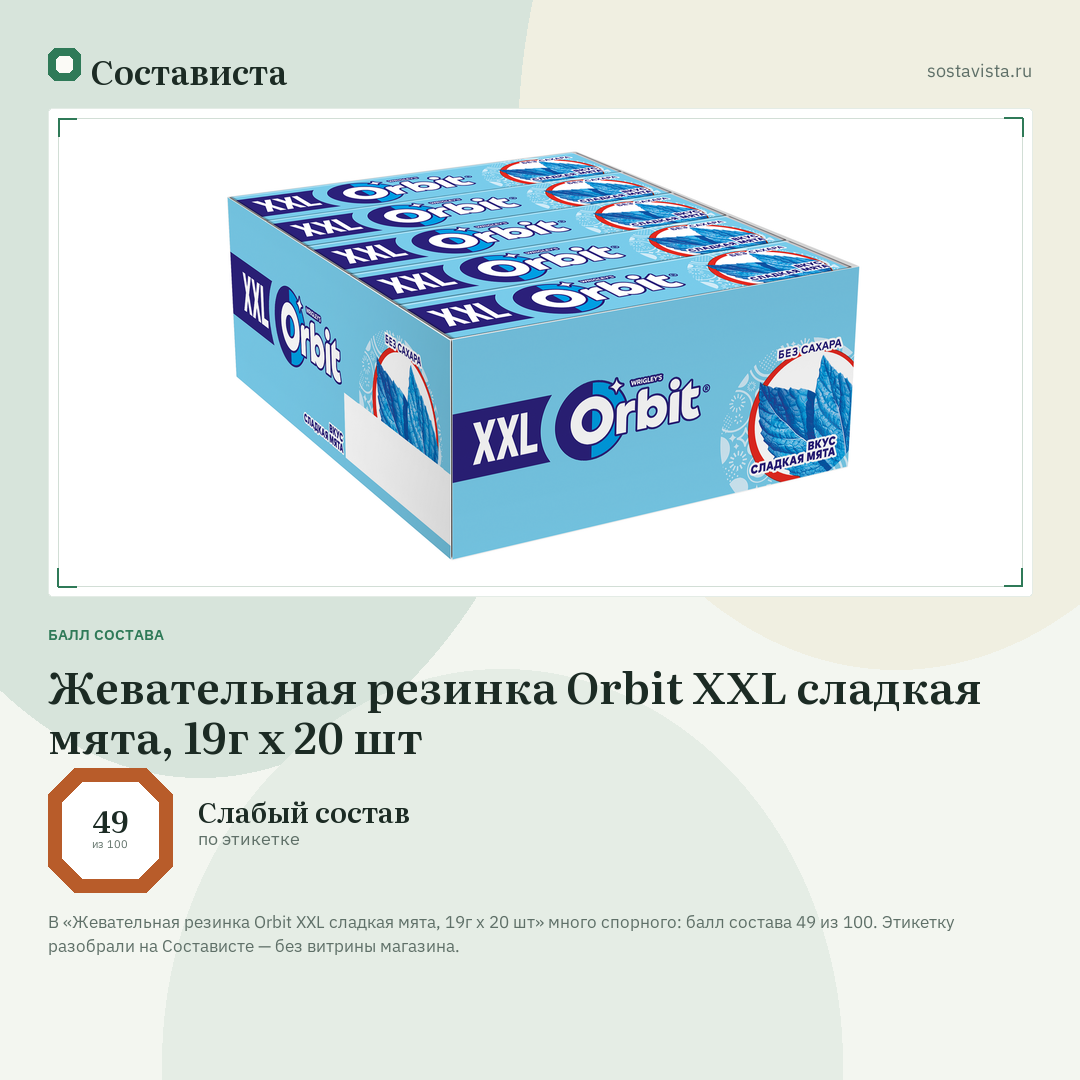 Жевательная резинка Orbit XXL сладкая мята, 19г х 20 шт: балл состава 49 из 100 — Состависта