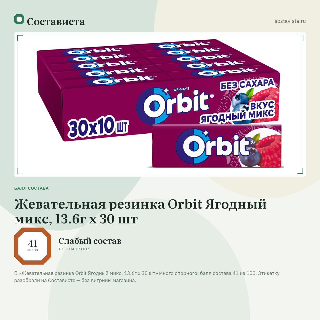 Жевательная резинка Orbit Ягодный микс, 13.6г x 30 шт: балл состава 41 из 100 — Состависта