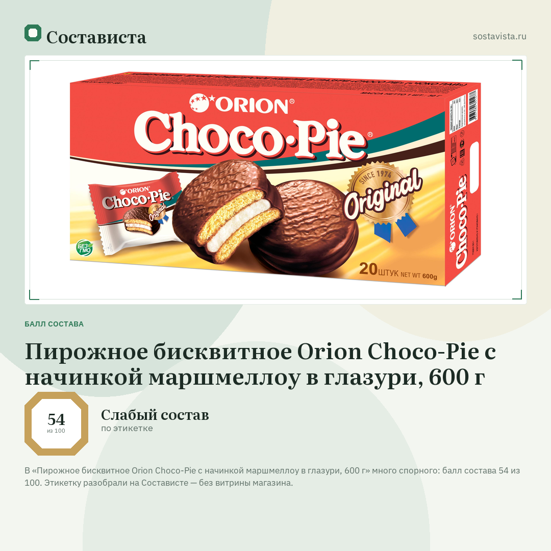 Пирожное бисквитное Orion Choco-Pie с начинкой маршмеллоу в глазури, 600 г: балл состава 54 из 100 — Состависта