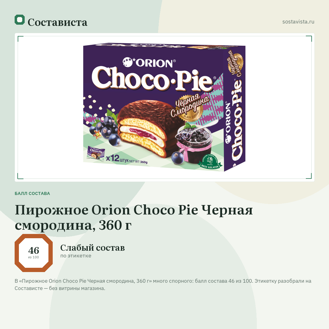 Пирожное Orion Choco Pie Черная смородина, 360 г: балл состава 46 из 100 — Состависта
