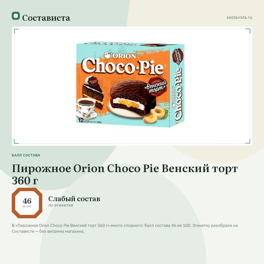 Пирожное Orion Choco Pie Венский торт 360 г: балл состава 46 из 100 — Состависта