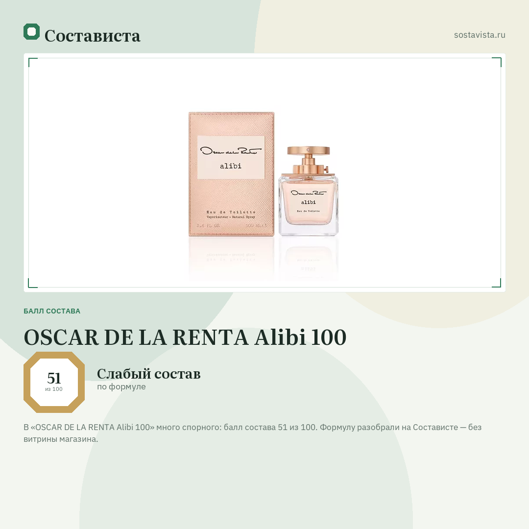 OSCAR DE LA RENTA Alibi 100: балл состава 51 из 100 — Состависта