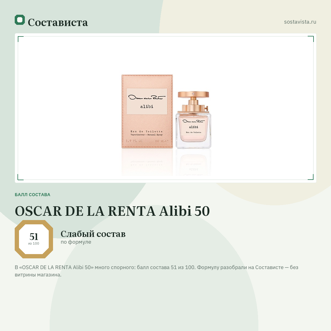 OSCAR DE LA RENTA Alibi 50: балл состава 51 из 100 — Состависта