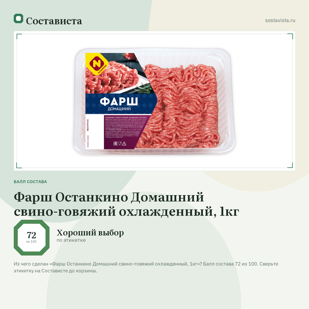Фарш Останкино Домашний свино-говяжий охлажденный, 1кг: балл состава 72 из 100 — Состависта
