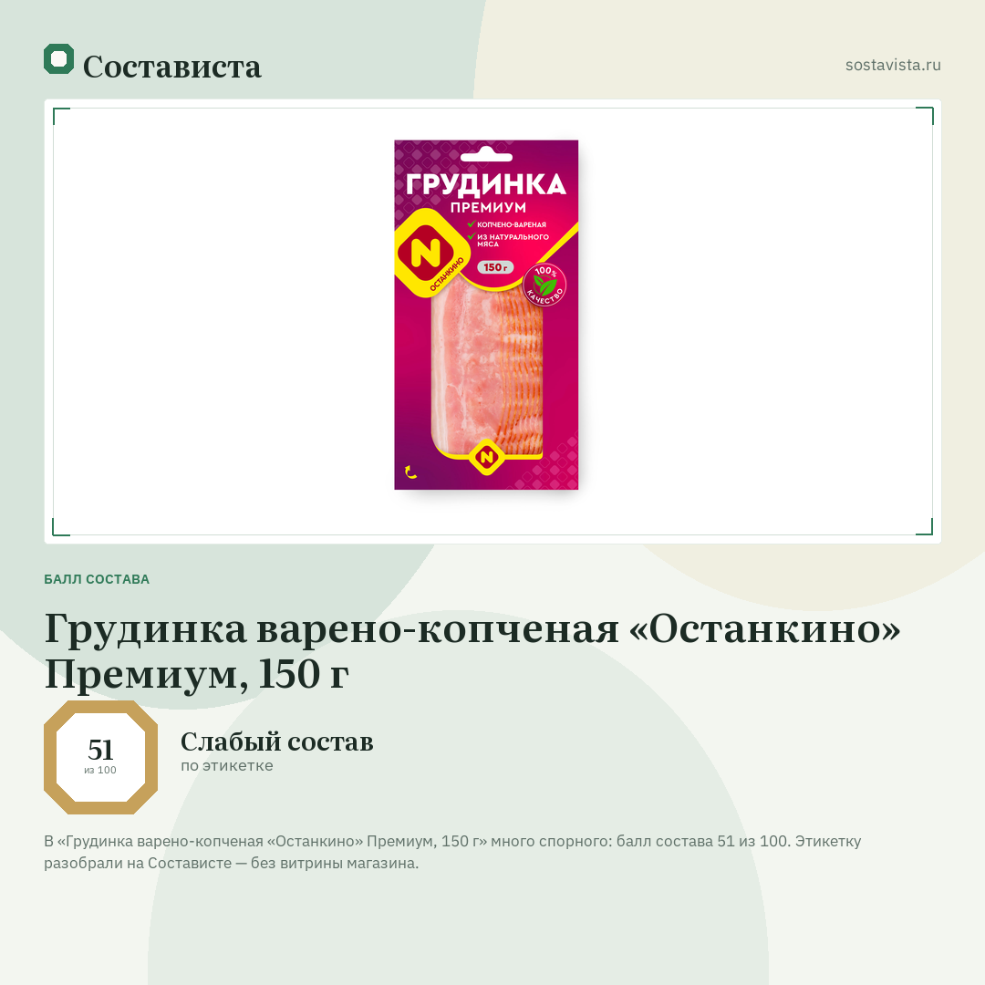Грудинка варено-копченая «Останкино» Премиум, 150 г: балл состава 51 из 100 — Состависта
