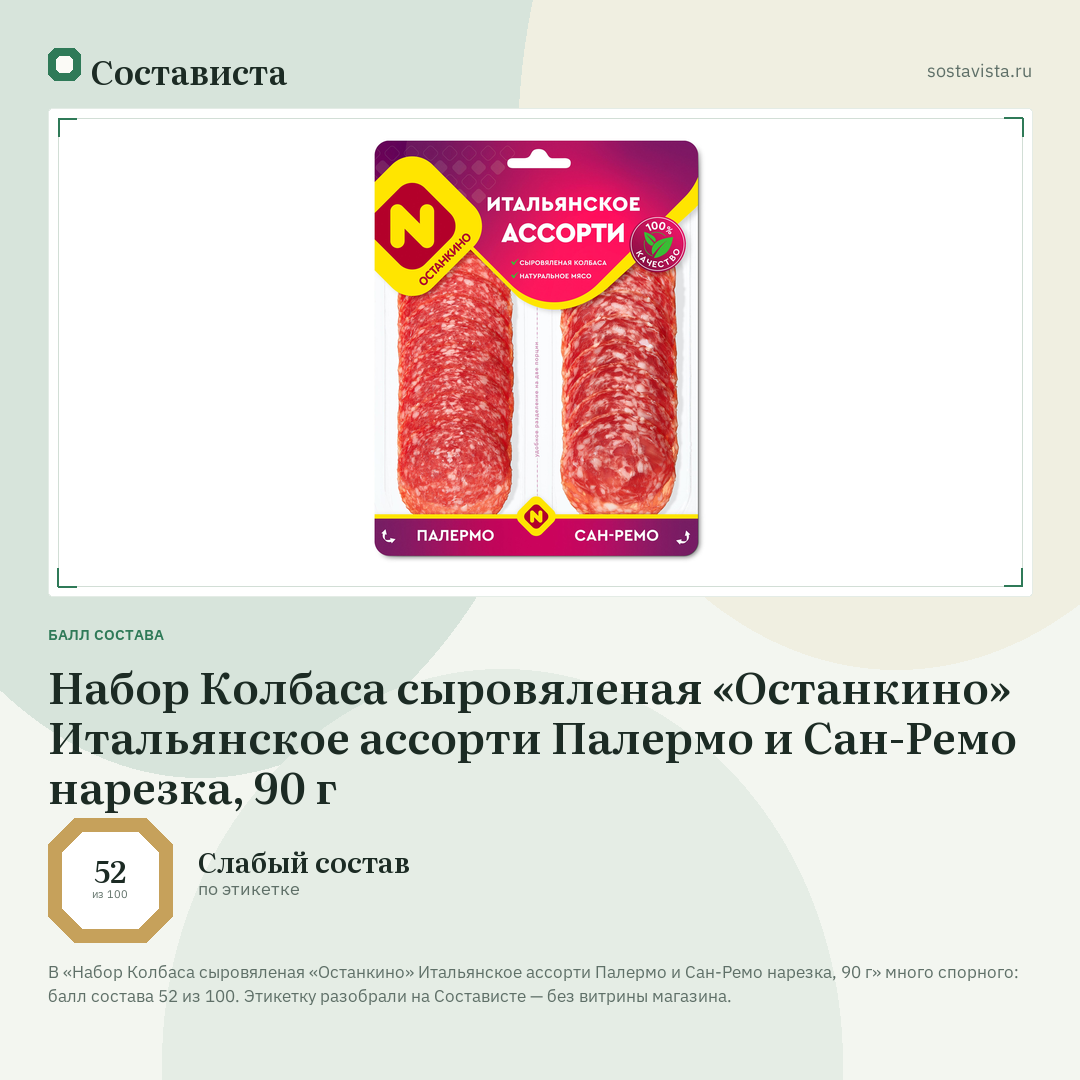 Набор Колбаса сыровяленая «Останкино» Итальянское ассорти Палермо и Сан-Ремо нарезка, 90 г: балл состава 52 из 100 — Состависта