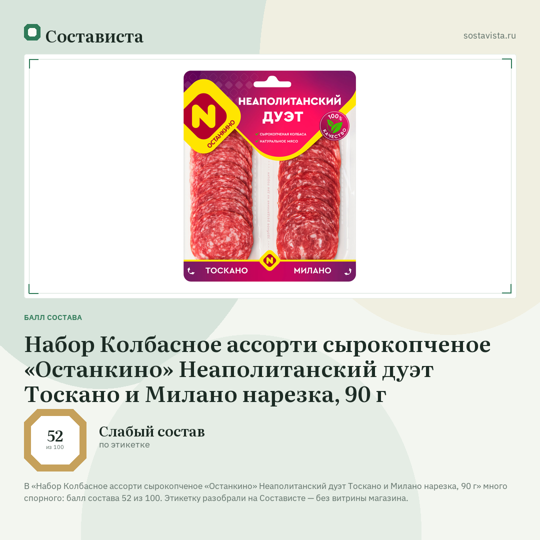 Набор Колбасное ассорти сырокопченое «Останкино» Неаполитанский дуэт Тоскано и Милано нарезка, 90 г: балл состава 52 из 100 — Состависта