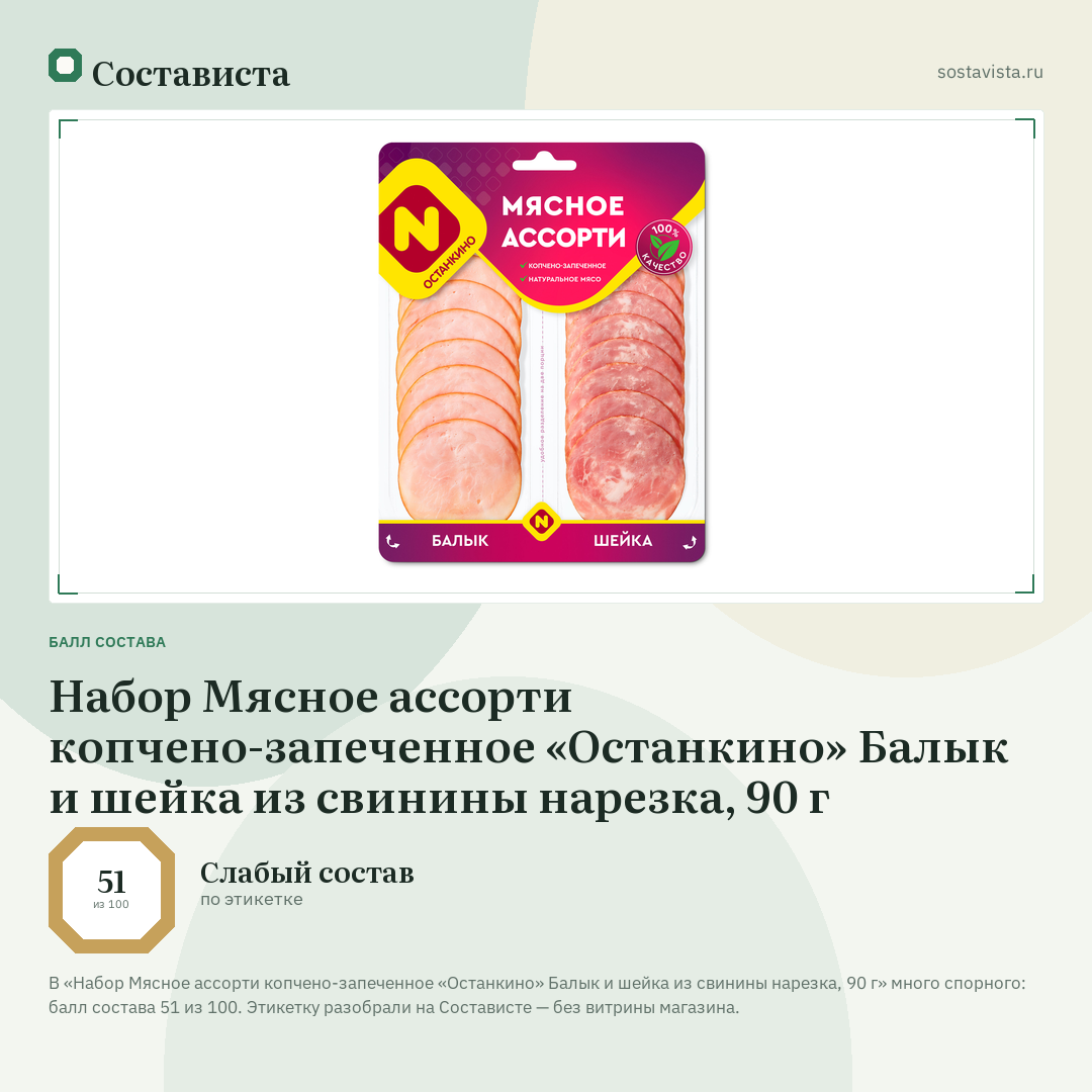 Набор Мясное ассорти копчено-запеченное «Останкино» Балык и шейка из свинины нарезка, 90 г: балл состава 51 из 100 — Состависта