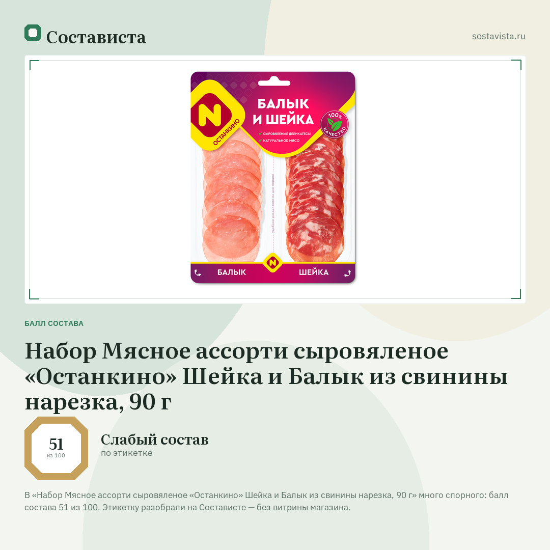 Набор Мясное ассорти сыровяленое «Останкино» Шейка и Балык из свинины нарезка, 90 г: балл состава 51 из 100 — Состависта