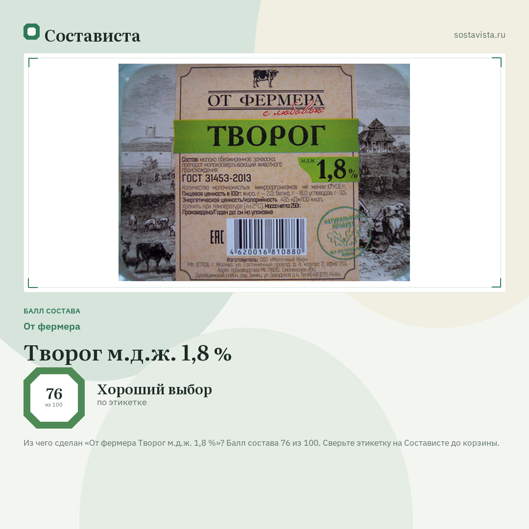 От фермера Творог м.д.ж. 1,8 %: балл состава 76 из 100 — Состависта
